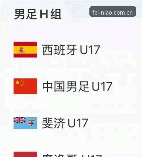 U17世界杯抽签对比：中国男足战西班牙摩洛哥 vs 女足遇美国萨摩耶，谁更有戏？